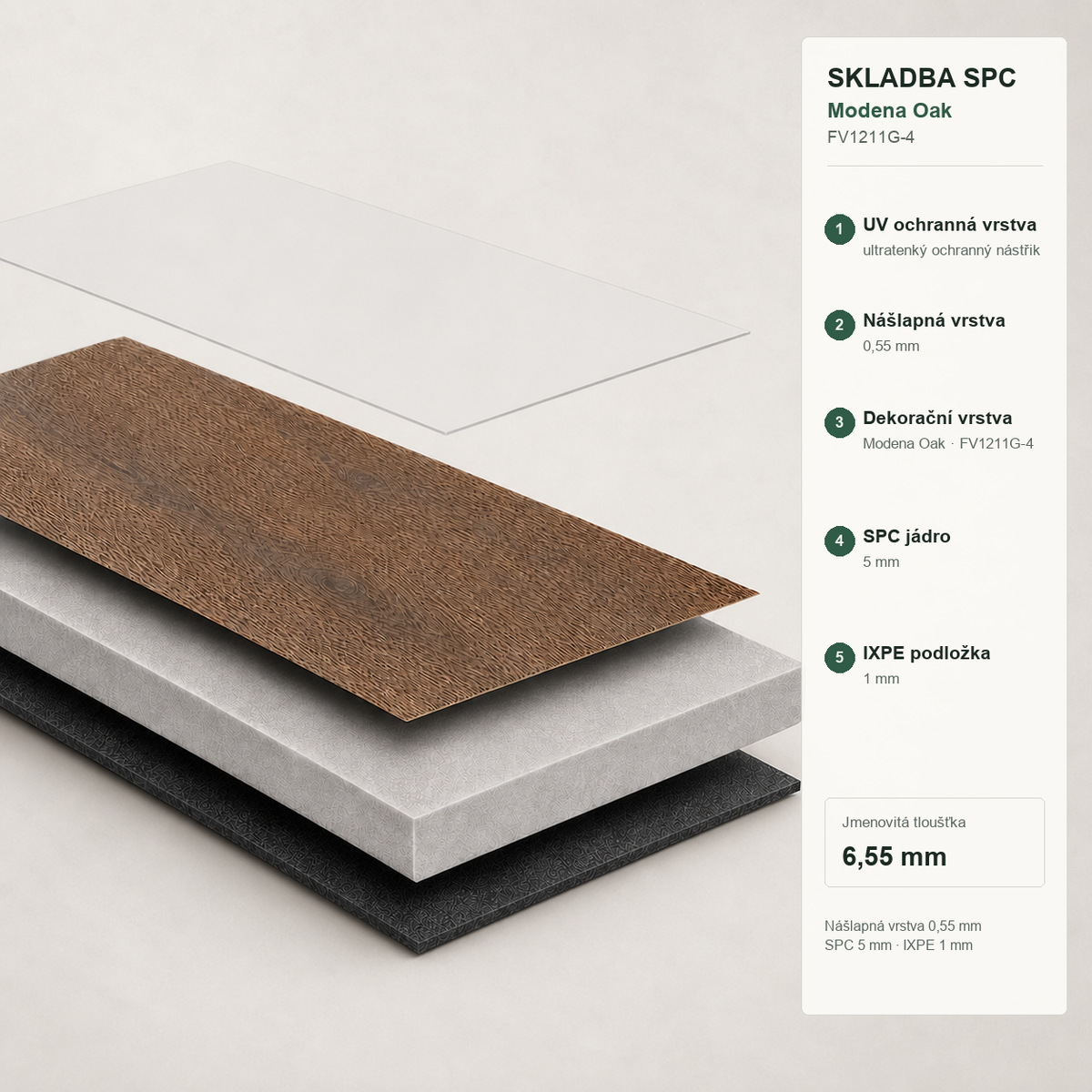 FLOORYSTA Modena Oak FV1211G-4 – skladba SPC podlahy: nášlapná vrstva 0,55 mm, SPC jádro 5 mm, IXPE podložka 1 mm, celkem 6,55 mm
